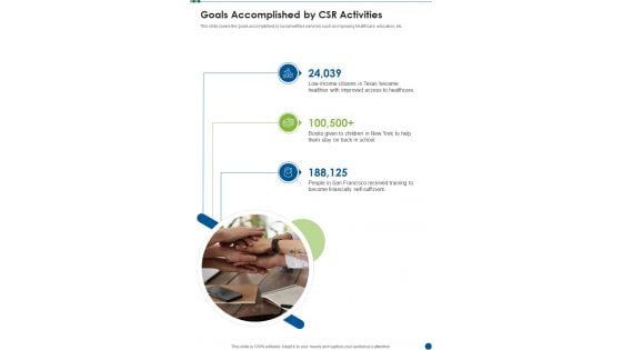 Goals Accomplished By CSR Activities One Pager Sample Example Document