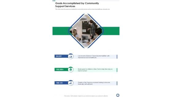 Goals Accomplished By Community Support Services One Pager Sample Example Document