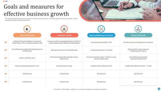 Goals And Measures For Effective Business Growth Template PDF Goals And Measures For Effective Business Growth Template PDF