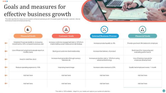 Goals And Measures For Effective Business Growth Template PDF