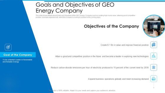 Goals And Objectives Of GEO Energy Company Guidelines PDF