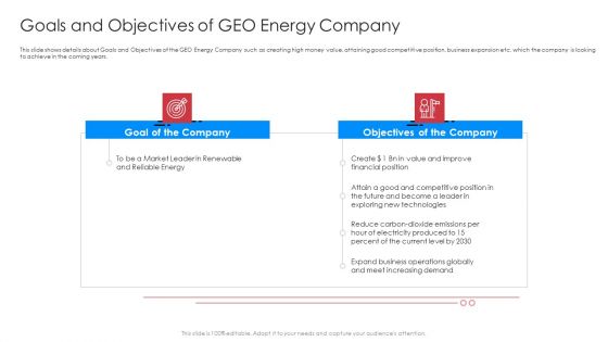 Goals And Objectives Of Geo Energy Company Professional PDF Goals And Objectives Of Geo Energy Company Professional PDF