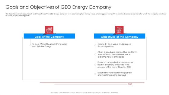 Goals And Objectives Of Geo Energy Company Professional PDF