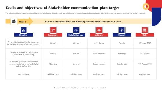 Goals And Objectives Of Stakeholder Communication Plan Target Graphics PDF