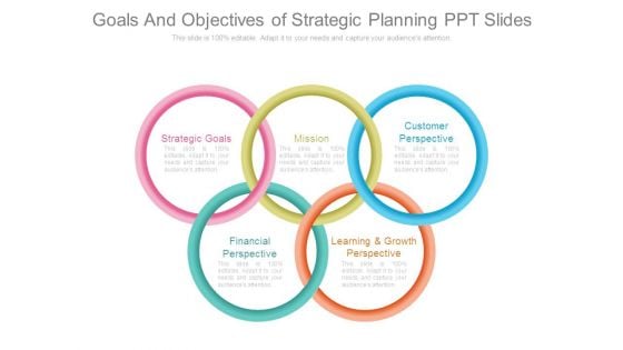 Goals And Objectives Of Strategic Planning Ppt Slides