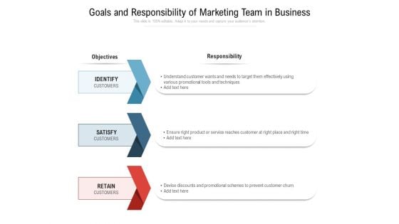 Goals And Responsibility Of Marketing Team In Business Ppt PowerPoint Presentation Ideas Background PDF Goals And Responsibility Of Marketing Team In Business Ppt PowerPoint Presentation Ideas Background PDF