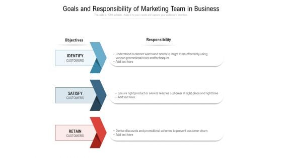 Goals And Responsibility Of Marketing Team In Business Ppt PowerPoint Presentation Ideas Background PDF