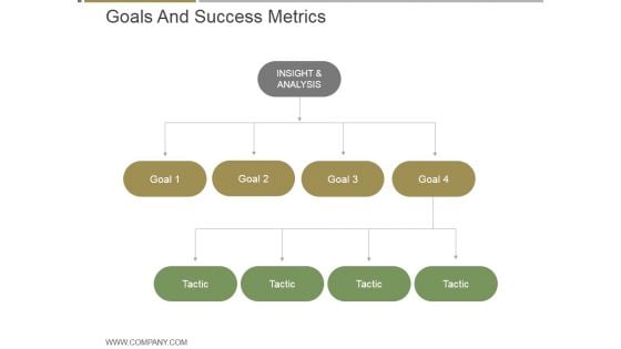 Goals And Success Metrics Ppt PowerPoint Presentation Good