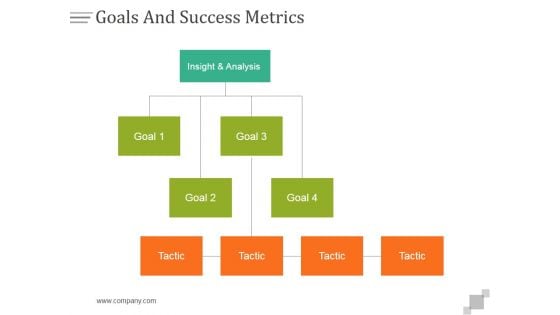 Goals And Success Metrics Ppt PowerPoint Presentation Guide