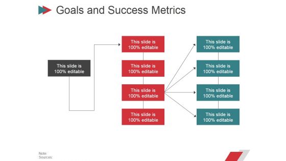 Goals And Success Metrics Ppt PowerPoint Presentation Ideas Guide