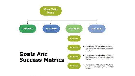 Goals And Success Metrics Ppt PowerPoint Presentation Layouts Design Templates