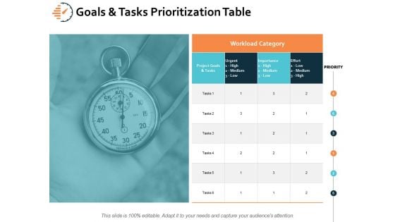 Goals And Tasks Prioritization Table Ppt PowerPoint Presentation Ideas Graphics Tutorials