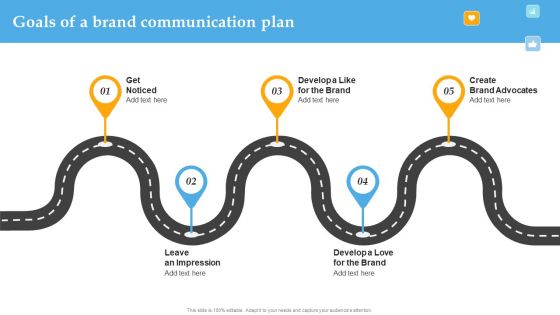 Goals Of A Brand Communication Plan Comprehensive Personal Brand Building Guide For Social Media Influencers Template PDF