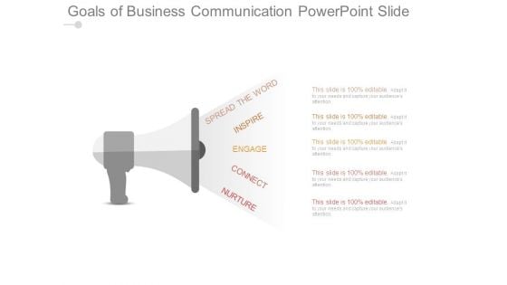 Goals Of Business Communication Powerpoint Slide