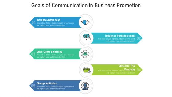 Goals Of Communication In Business Promotion Ppt PowerPoint Presentation Gallery Diagrams PDF