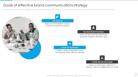 Goals Of Effective Brand Communications Strategy Communication Strategy To Enhance Brand Value Mockup PDF