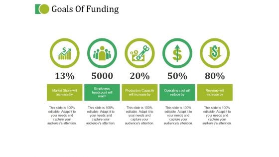 Goals Of Funding Ppt PowerPoint Presentation Professional Slide Portrait Goals Of Funding Ppt PowerPoint Presentation Professional Slide Portrait