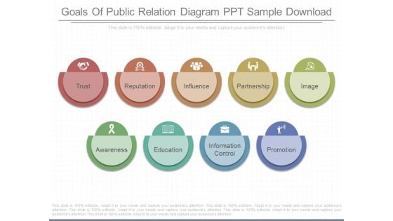 Goals Of Public Relation Diagram Ppt Sample Download