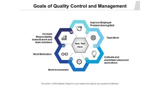 Goals Of Quality Control And Management Ppt PowerPoint Presentation Slides Picture PDF