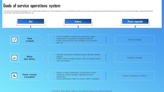 Goals Of Service Operations System Download PDF