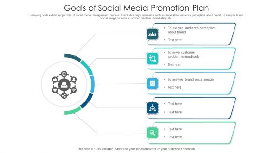 Goals Of Social Media Promotion Plan Ppt Samples PDF