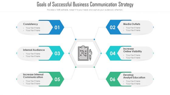 Goals Of Successful Business Communication Strategy Ppt PowerPoint Presentation Gallery Master Slide PDF Goals Of Successful Business Communication Strategy Ppt PowerPoint Presentation Gallery Master Slide PDF