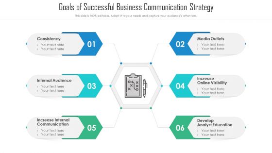 Goals Of Successful Business Communication Strategy Ppt PowerPoint Presentation Gallery Master Slide PDF