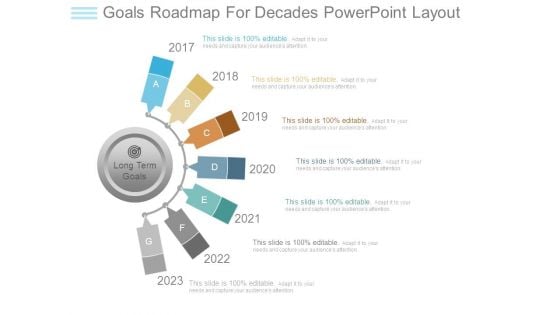 Goals Roadmap For Decades Powerpoint Layout Goals Roadmap For Decades Powerpoint Layout