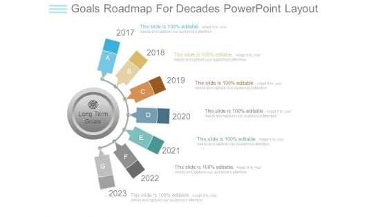 Goals Roadmap For Decades Powerpoint Layout