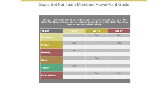 Goals Set For Team Members Powerpoint Guide