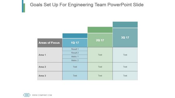 Goals Set Up For Engineering Team Powerpoint Slide