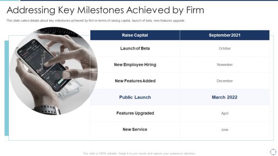 Goals Slide Pitch Deck Addressing Key Milestones Achieved By Firm Mockup PDF