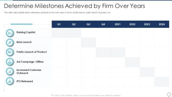 Goals Slide Pitch Deck Determine Milestones Achieved By Firm Over Years Professional PDF Goals Slide Pitch Deck Determine Milestones Achieved By Firm Over Years Professional PDF