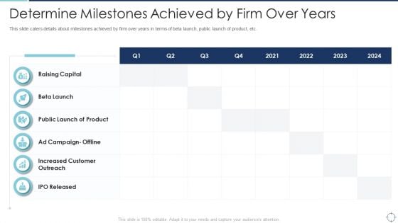 Goals Slide Pitch Deck Determine Milestones Achieved By Firm Over Years Professional PDF