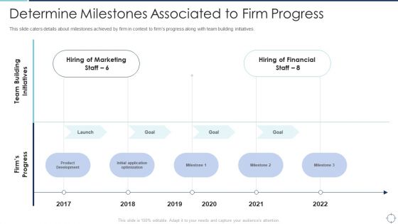 Goals Slide Pitch Deck Determine Milestones Associated To Firm Progress Rules PDF Goals Slide Pitch Deck Determine Milestones Associated To Firm Progress Rules PDF