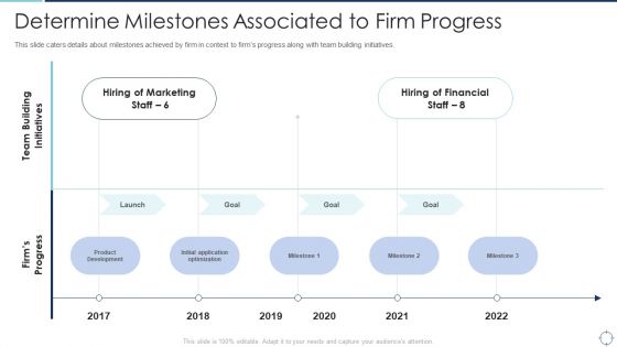 Goals Slide Pitch Deck Determine Milestones Associated To Firm Progress Rules PDF