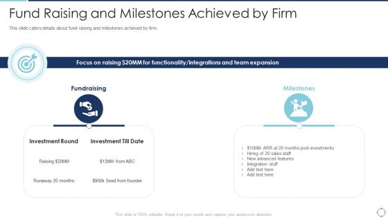 Goals Slide Pitch Deck Fund Raising And Milestones Achieved By Firm Pictures PDF