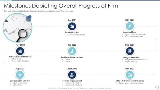 Goals Slide Pitch Deck Milestones Depicting Overall Progress Of Firm Portrait PDF Goals Slide Pitch Deck Milestones Depicting Overall Progress Of Firm Portrait PDF