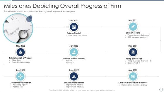 Goals Slide Pitch Deck Milestones Depicting Overall Progress Of Firm Portrait PDF