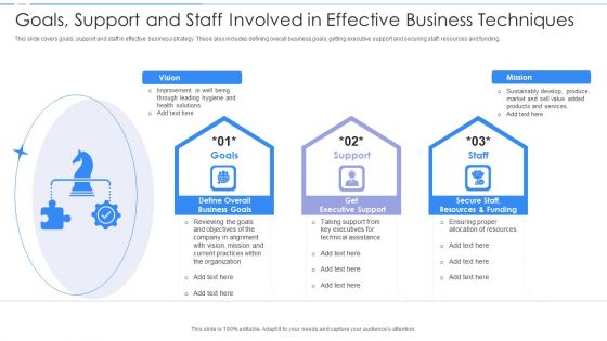 Goals Support And Staff Involved In Effective Business Techniques Ppt PowerPoint Presentation Outline Example PDF