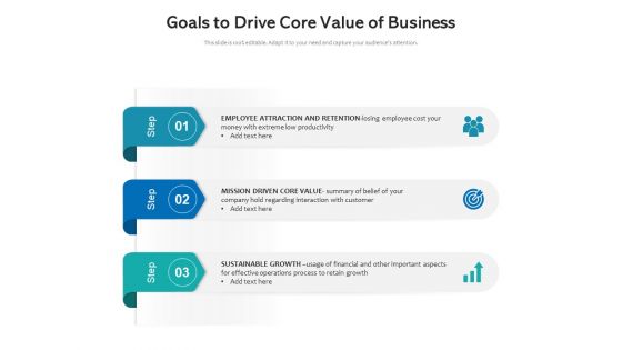 Goals To Drive Core Value Of Business Ppt PowerPoint Presentation File Background PDF