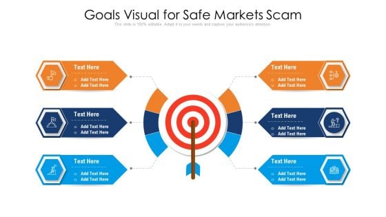 Goals Visual For Safe Markets Scam Ppt PowerPoint Presentation Model Shapes PDF