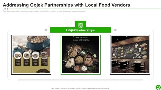 Gojek Investor Capital Financing Pitch Deck Addressing Gojek Partnerships With Local Food Vendors Designs PDF