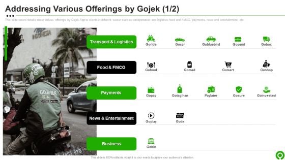 Gojek Investor Capital Financing Pitch Deck Addressing Various Offerings By Gojek Themes PDF