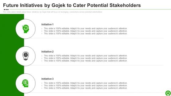 Gojek Investor Capital Financing Pitch Deck Future Initiatives By Gojek To Cater Potential Stakeholders Brochure PDF