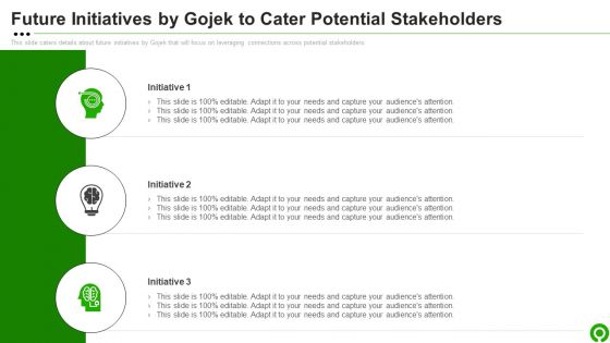 Gojek Investor Capital Financing Pitch Deck Future Initiatives By Gojek To Cater Potential Stakeholders Brochure PDF