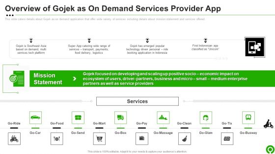 Gojek Investor Capital Financing Pitch Deck Overview Of Gojek As On Demand Services Provider App Elements PDF