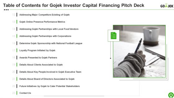 Gojek Investor Capital Financing Pitch Deck Ppt PowerPoint Presentation Complete Deck With Slides