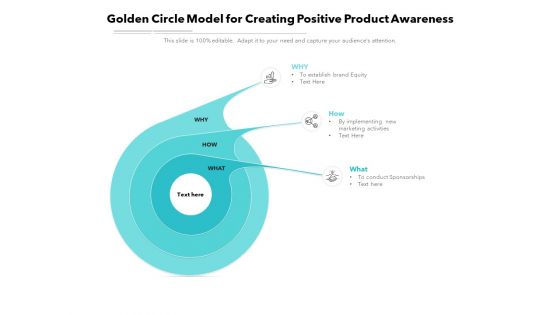 Golden Circle Model For Creating Positive Product Awareness Ppt PowerPoint Presentation Gallery PDF