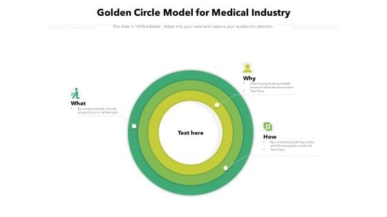 Golden Circle Model For Medical Industry Ppt PowerPoint Presentation Summary Aids PDF